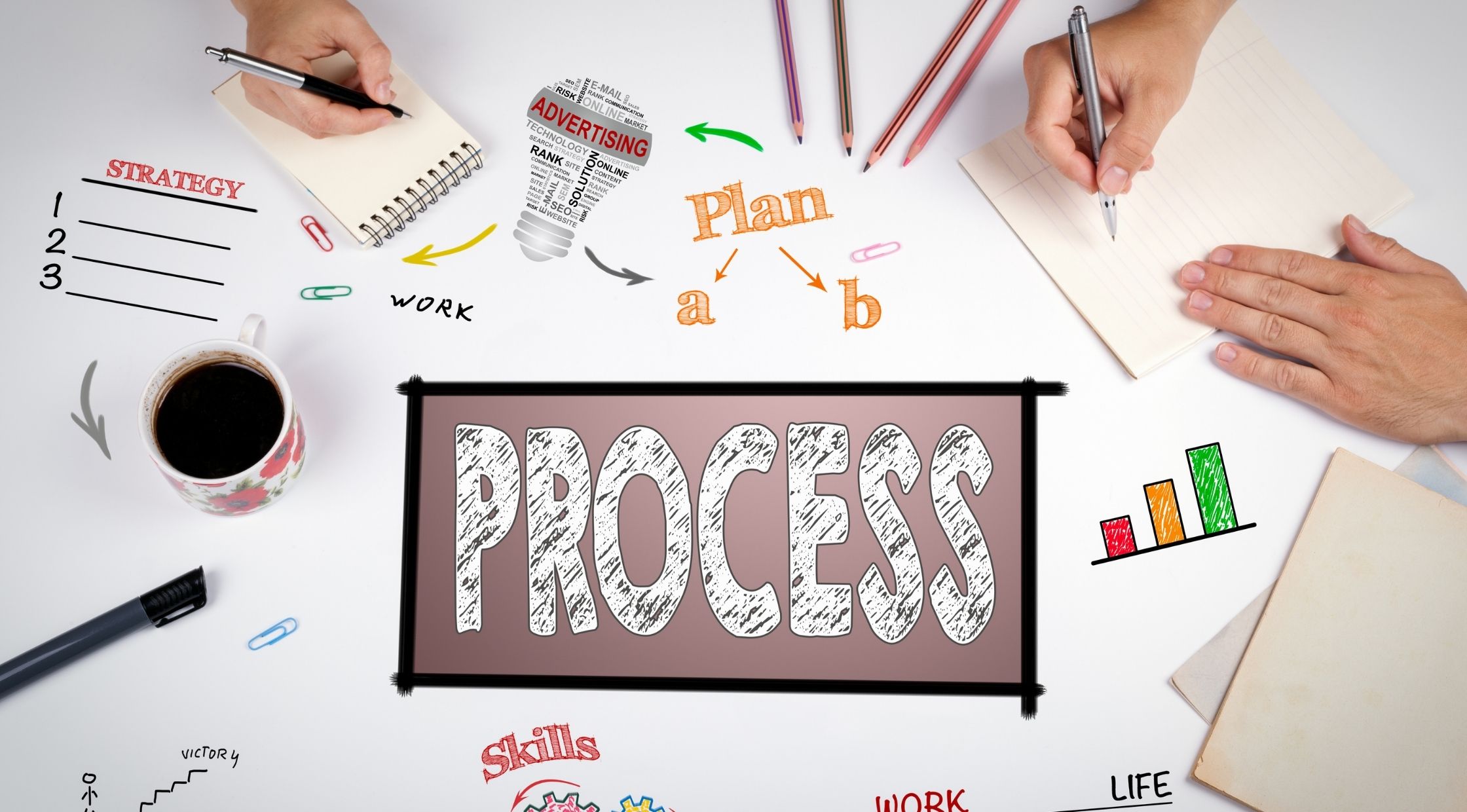 Process Meaning in Tamil